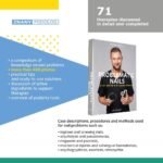 ***PREORDER*** Problematic Nails - in the practice of the #Znany Podolog Podoland